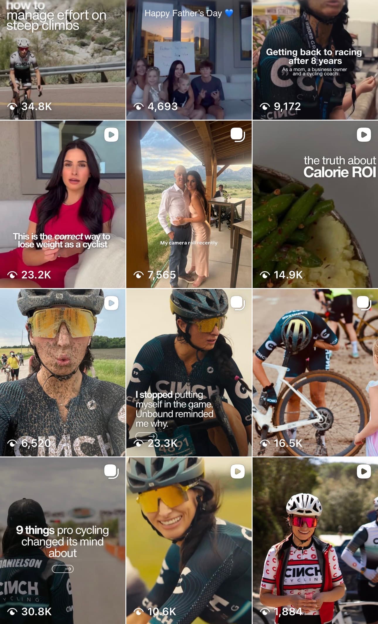 Sport & personal brand